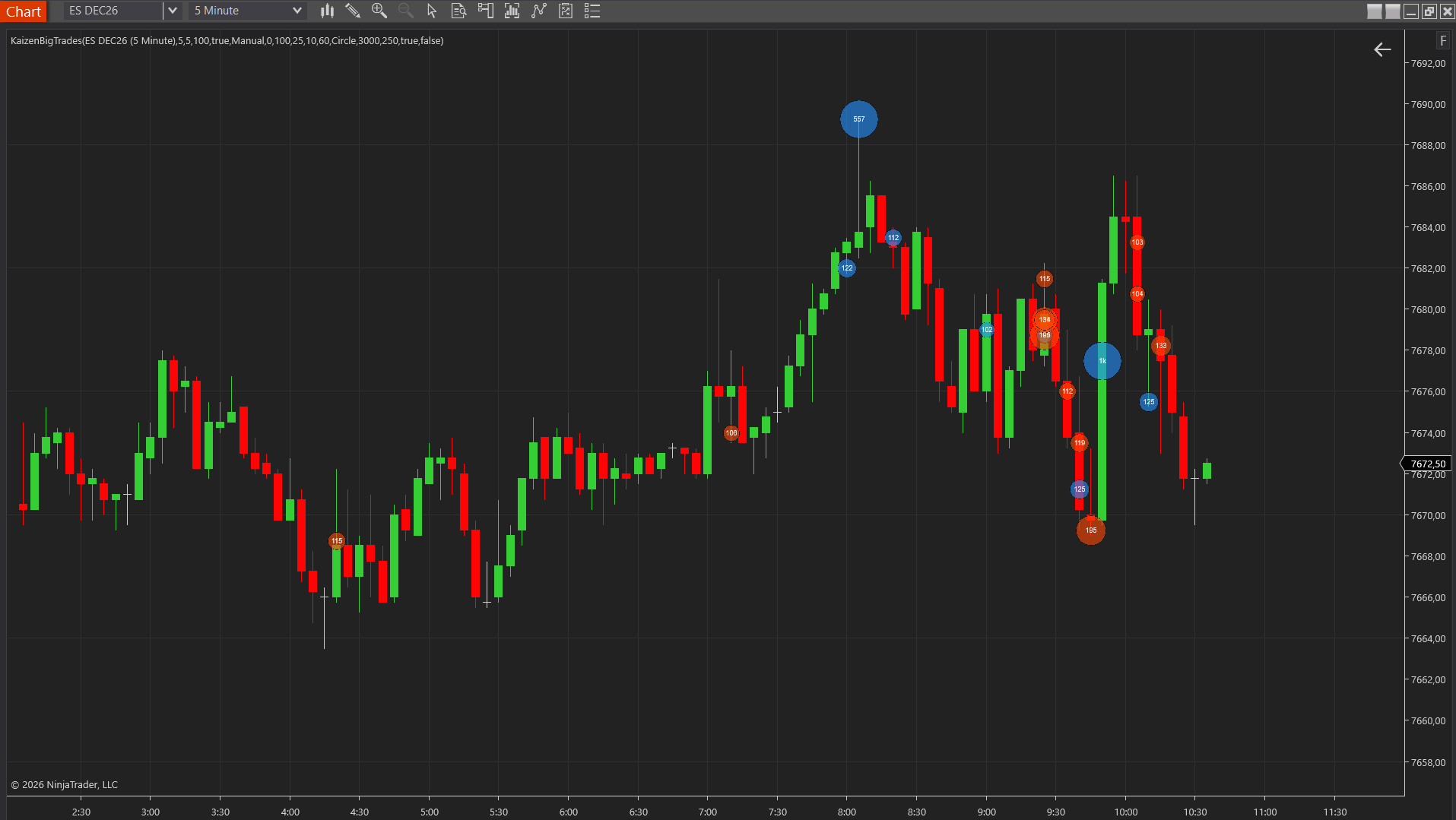 Kaizen Big Trades markers on a NinjaTrader 8 chart highlighting large aggressive orders by size