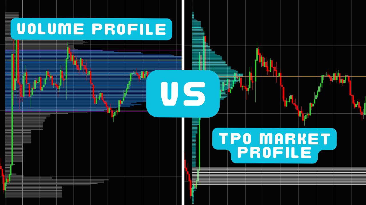 Volume Profile vs TPO Market Profile side-by-side comparison on NinjaTrader 8