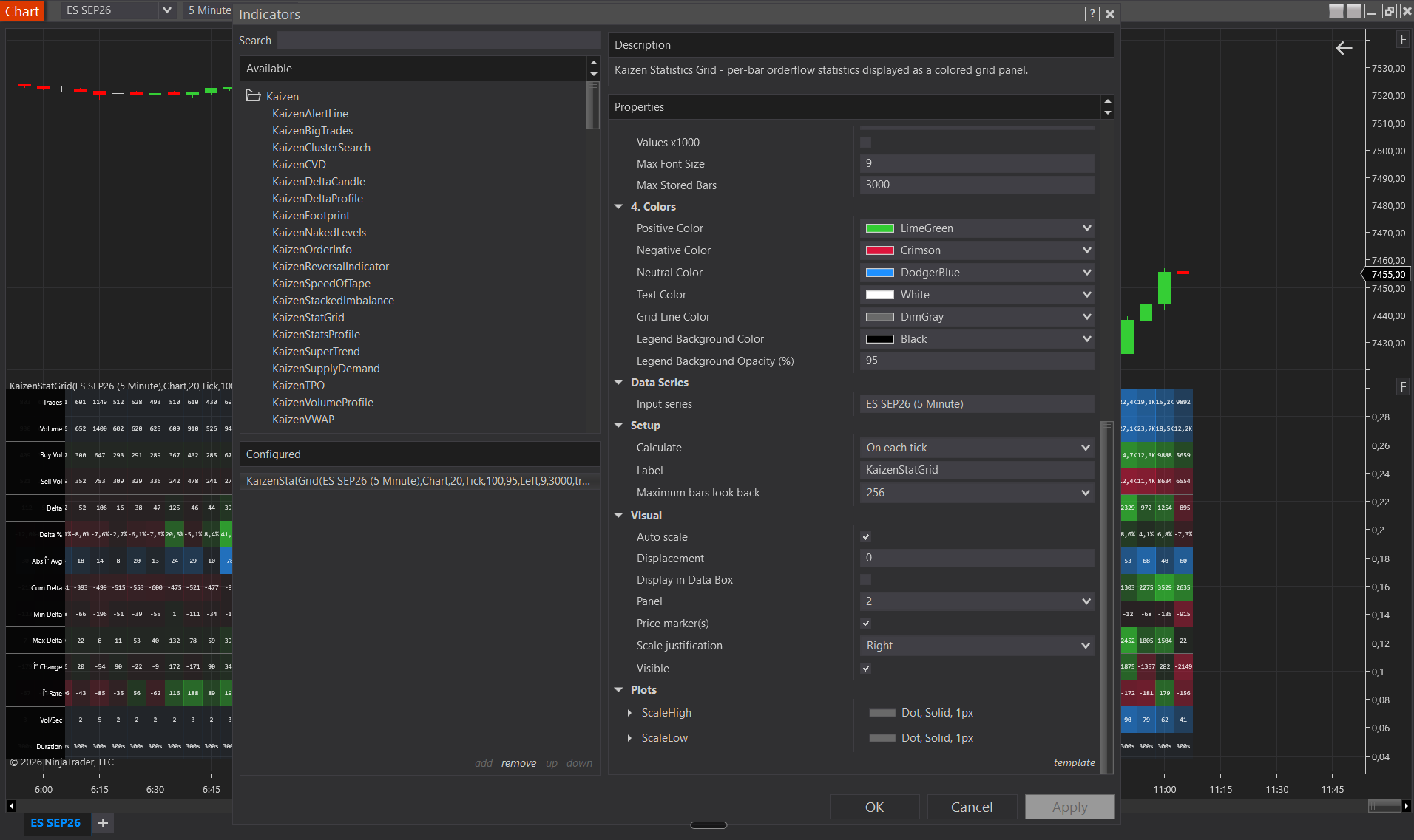 StatGrid