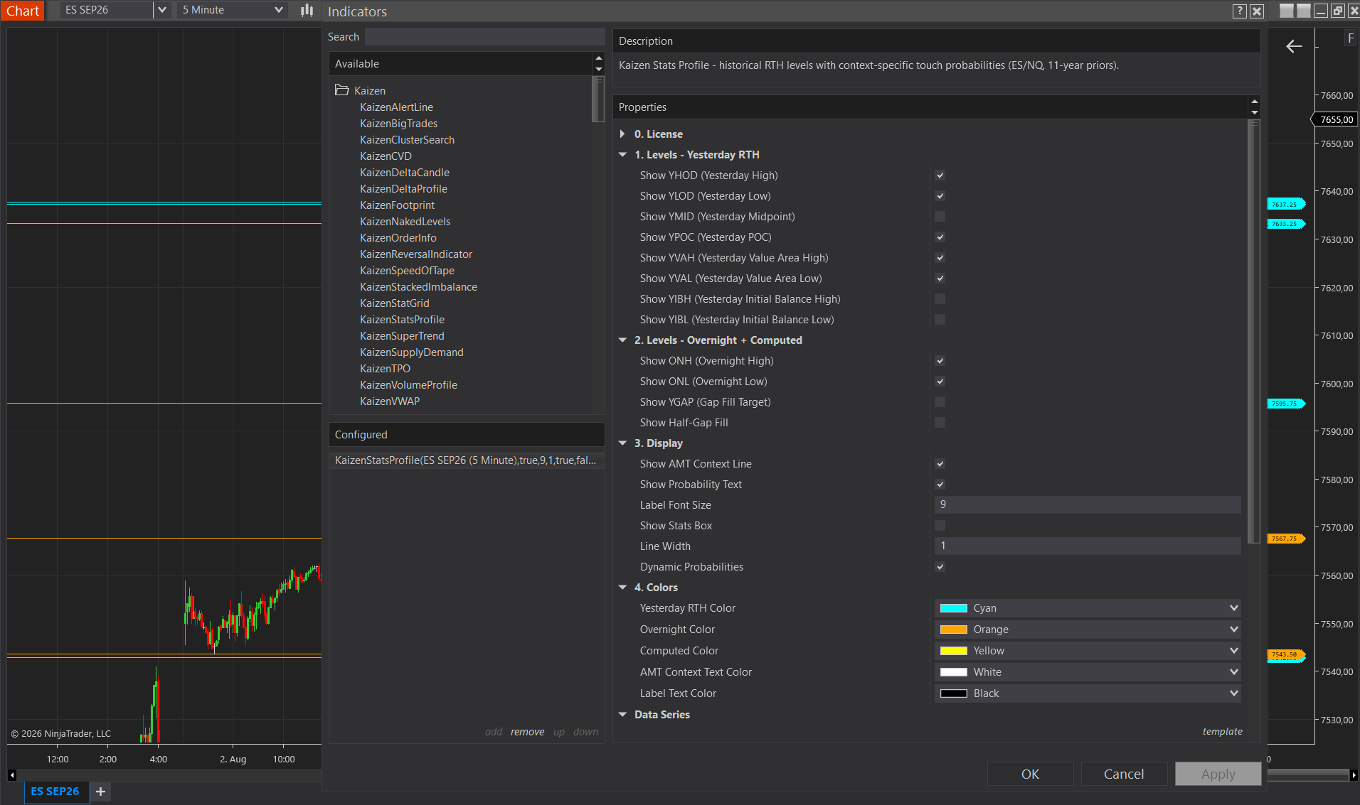 Stats Profile